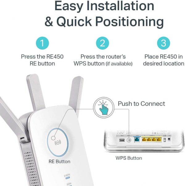 TP-Link AC1750 WiFi Extender (RE450), PCMag Editor's Choice, Up to 1750Mbps - Image 4