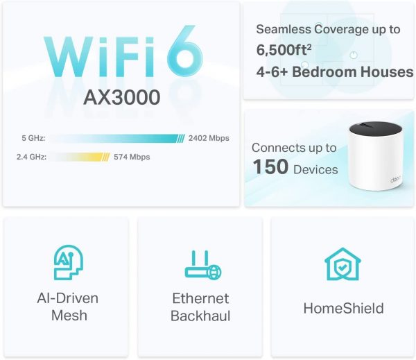 TP-Link Deco AX3000 WiFi 6 Mesh System(Deco X55) - Image 6