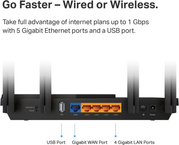 TP-Link AX1800 WiFi 6 Router (Archer AX21) - Image 2