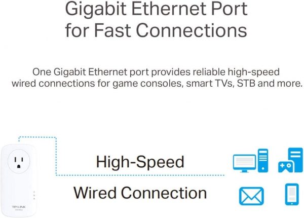 TP-Link AV2000 Powerline Adapter - 2 Gigabit Ports, Ethernet Over Power, Plug&Play - Image 2
