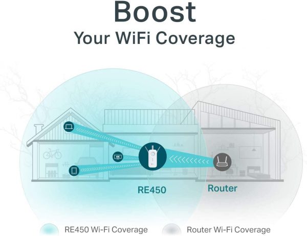 TP-Link AC1750 WiFi Extender (RE450), PCMag Editor's Choice, Up to 1750Mbps - Image 5