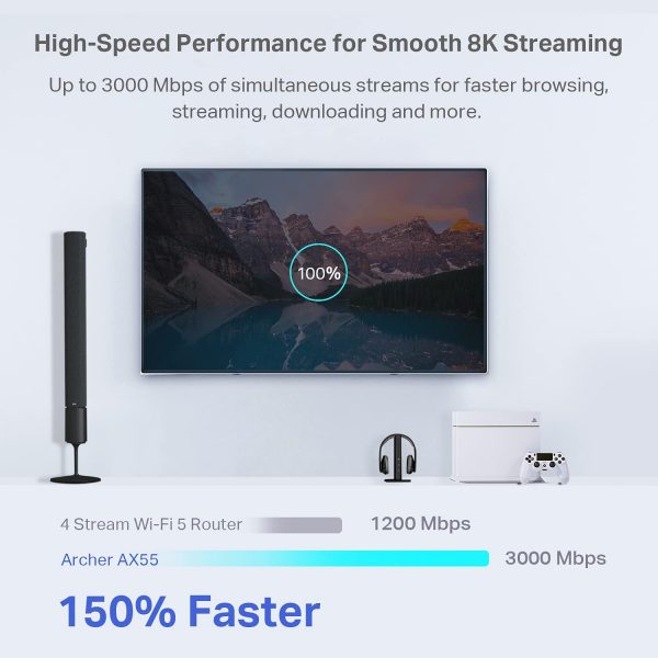 TP-Link AX3000 WiFi 6 Router – 802.11ax Wireless Router - Image 6