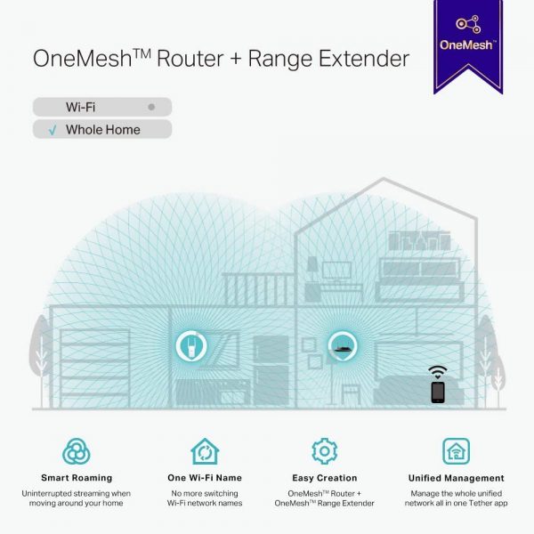 TP-Link AC1200 WiFi Extender(RE315), Covers Up to 1500 Sq.ft and 25 Devices - Image 5