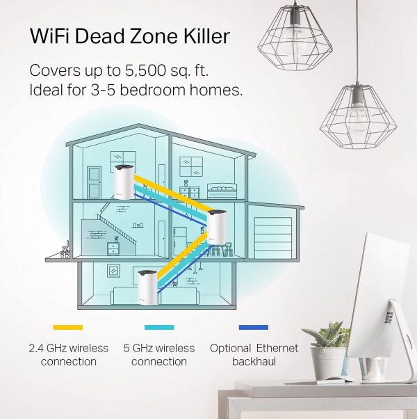 TP-Link Deco Mesh WiFi System (Deco S4)– Up to 5,500 Sq.ft. Coverage - Image 6